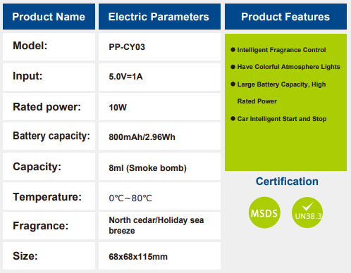 PP-CY03 Luxury Car Fragrance