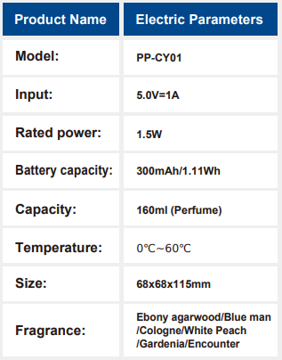 PP-CY01 Luxury Car Fragrance