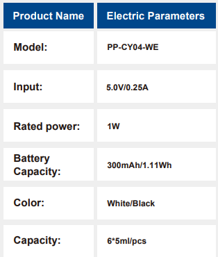 PP-CY04 Luxury Car Fragrance