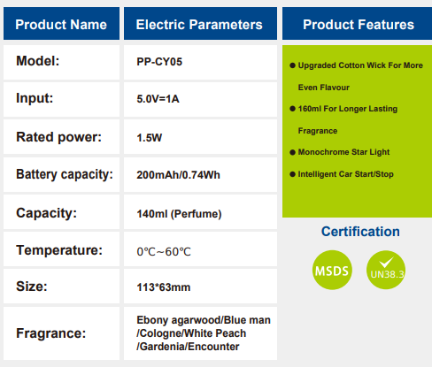 PP-CY05 Luxury Car Fragrance